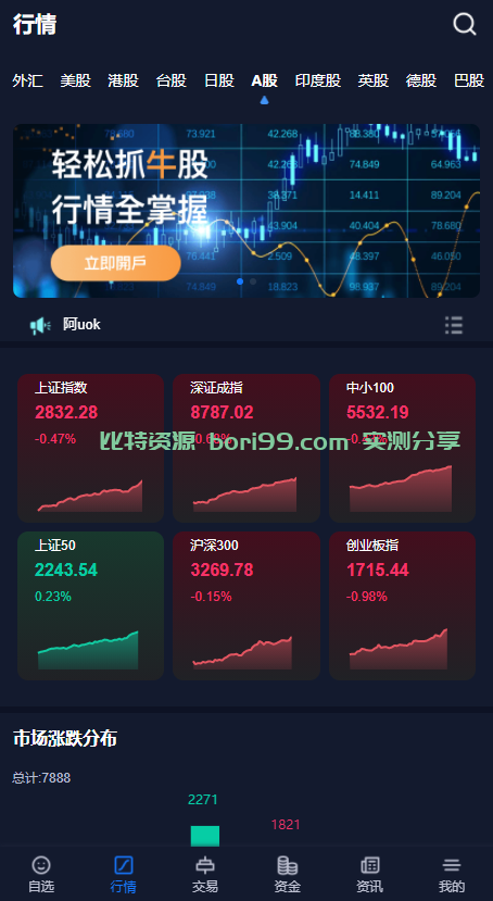 【开源】虚拟币/外汇/股票/综合交易所源码JAVA版