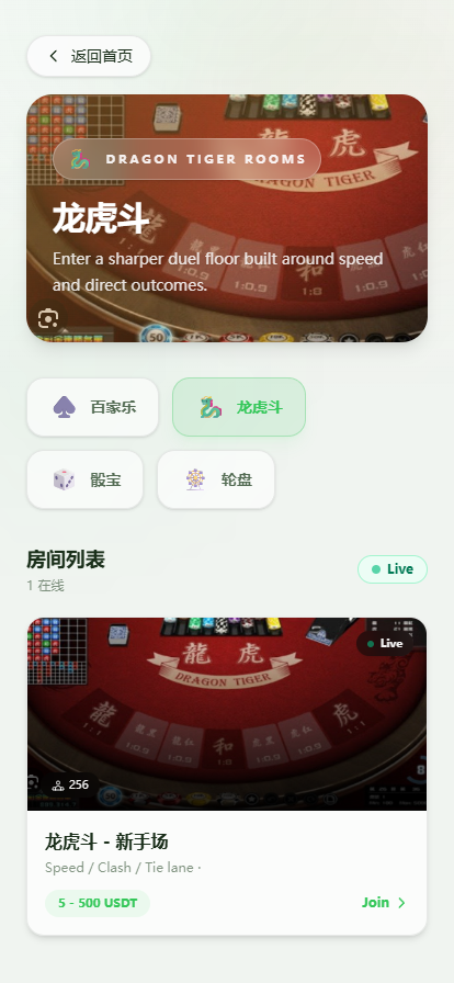 【实测分享】运营版/百家乐/龙虎斗/轮盘/骰子/余额宝/代理/分销/游戏大厅/开源版/源码