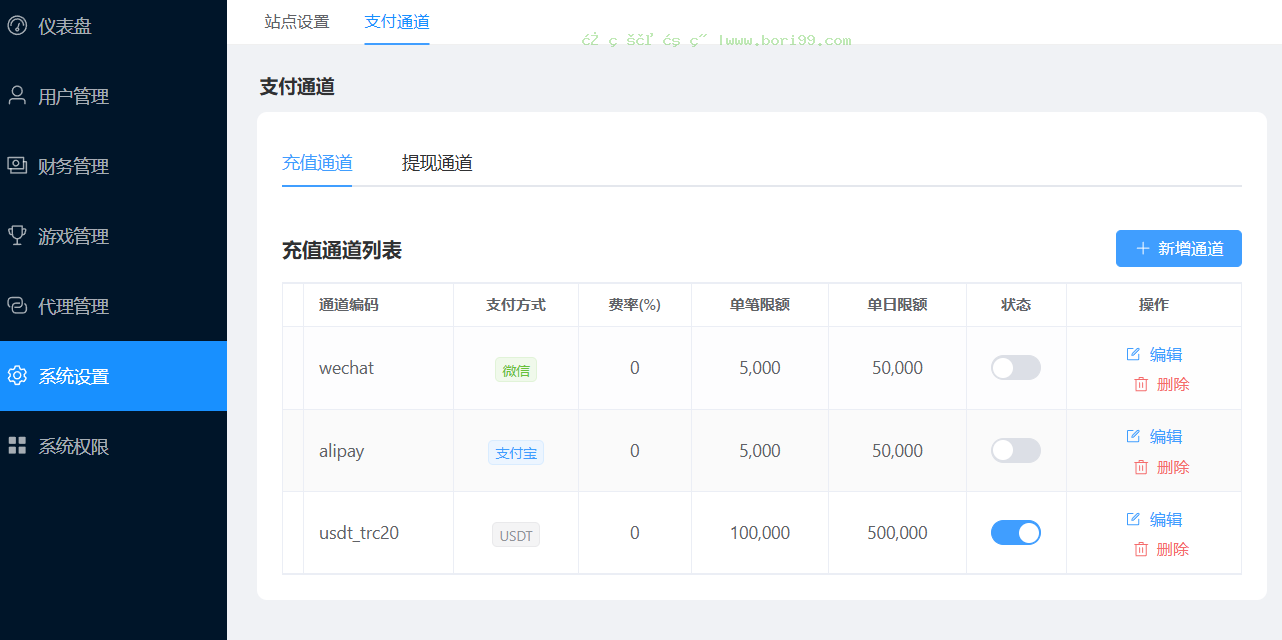 【实测分享】全新多语言数字竞猜游戏源码/28/蛋蛋/飞艇汽车/六合彩/时时彩/全开源/源码