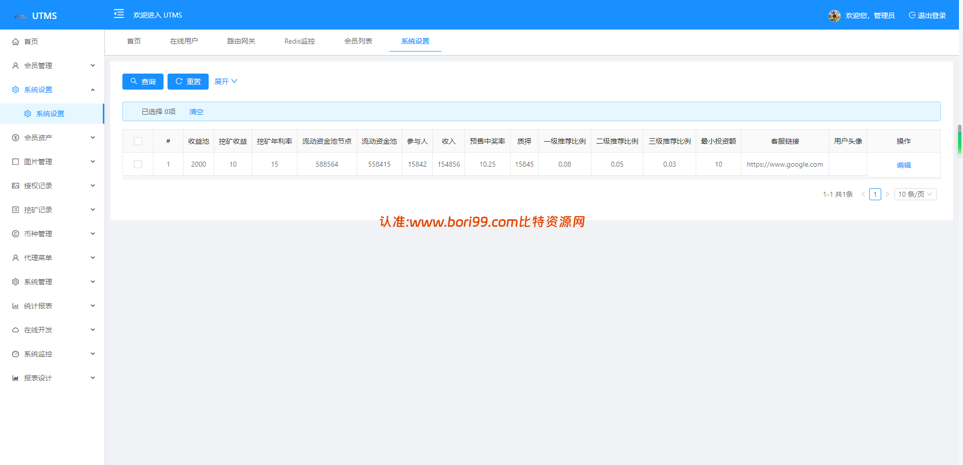 【投稿】4链/授权/盗U/质押/理财/提U/源码/java+vue全开源/