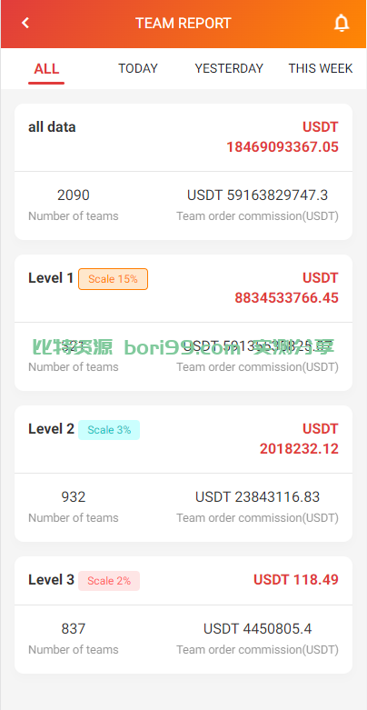 【实测分享】全新UI多语言抢单源码
